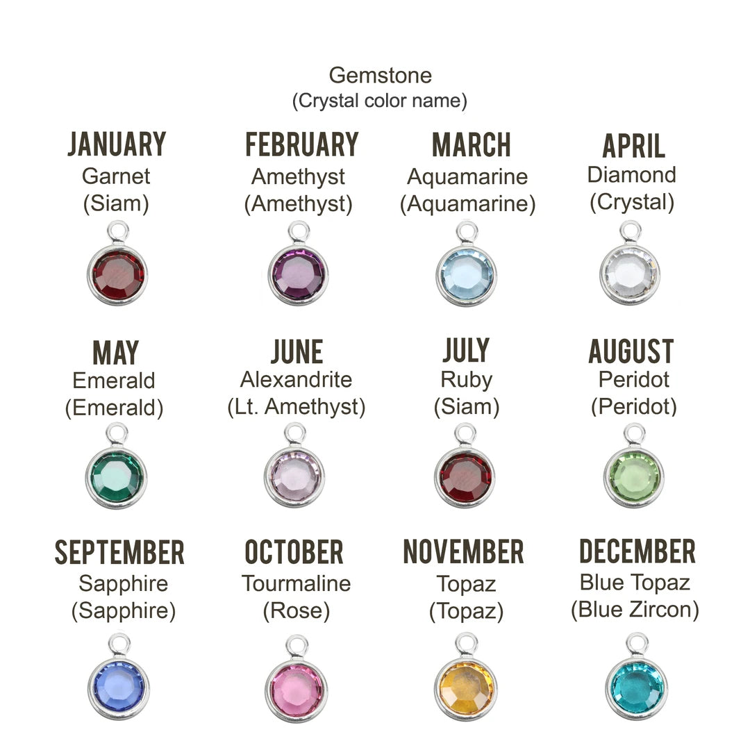 March June 8th Birthstone 8th June Birthstone Crystal Channel