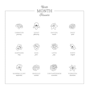 birth month flowers by impressart