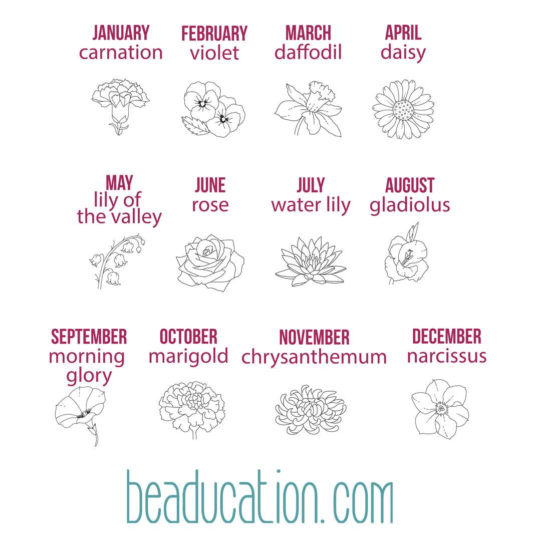 Daisy Metal Design Stamp, April Birth Month Flower, 11mm - Beaducation Original