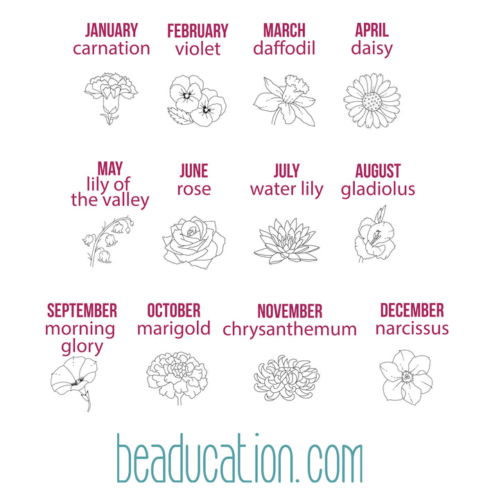 Daisy Metal Design Stamp, April Birth Month Flower, 11mm - Beaducation Original